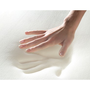 Μαξιλάρι Memory Μαξιλάρι Memory