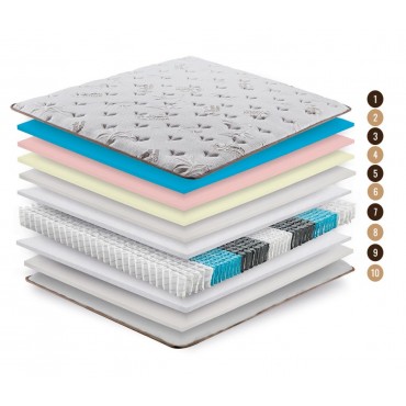 Memorise matt & more Memorise matt & more