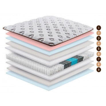 Magic matt & more Magic matt & more