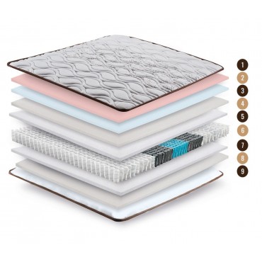 Vegas matt & more Vegas matt & more