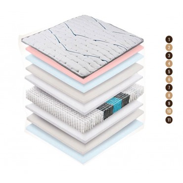 Azzurro matt & more Azzurro matt & more