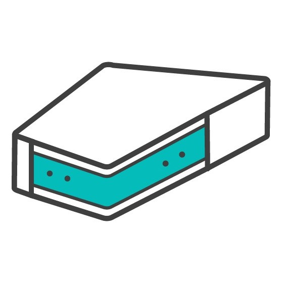 Mattresses for boats with Niognomon Certification