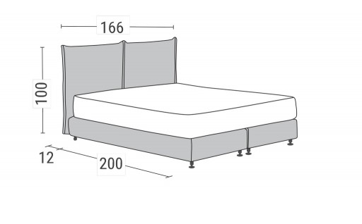 Πως να επιλέξω την κατάλληλη διάσταση κρεβατιού;